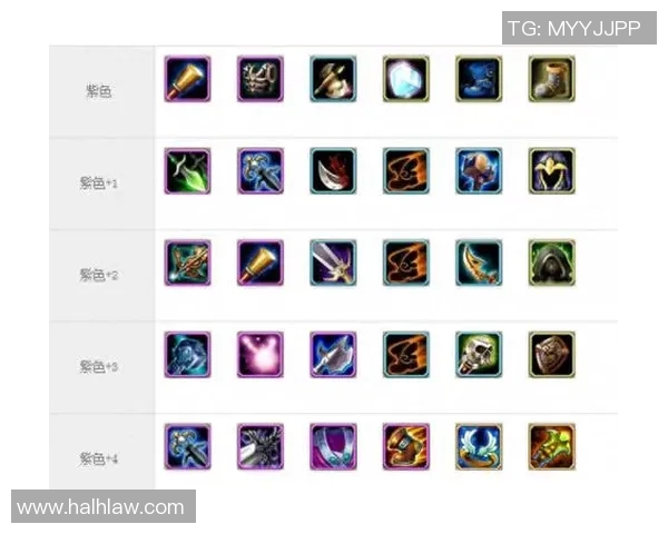 dota比赛用到英雄-基于数据分析的视角—剖析Dota比赛中的英雄选用策略-dota比赛用到英雄 dota比赛用到英雄-基于数据分析的视角—剖析Dota比赛中的英雄选用策略-dota比赛用到英雄