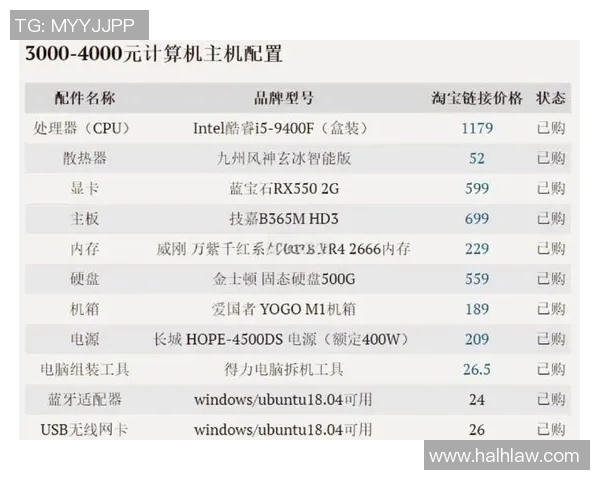 cfpl比赛电脑配置-CFPL比赛电脑配置深度解析-cfpl比赛电脑配置 cfpl比赛电脑配置-CFPL比赛电脑配置深度解析-cfpl比赛电脑配置