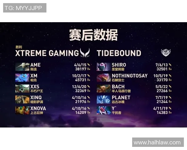 dota2没有记录比赛-Dota 2比赛记录缺失的探讨-dota2没有记录比赛 dota2没有记录比赛-Dota 2比赛记录缺失的探讨-dota2没有记录比赛